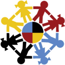 Logo for the American Indian and Alaska Native Head Start Research Center