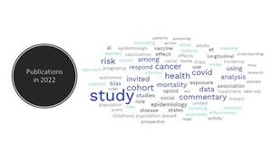 Epidemiology word cloud in 2022