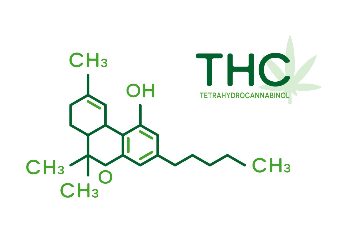 Image of THC molecular formula